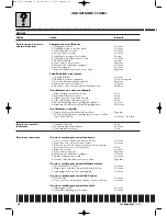 Предварительный просмотр 54 страницы Husqvarna te-smr 570/2004 Workshop Manual