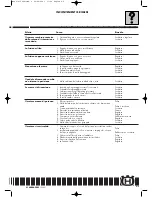 Предварительный просмотр 55 страницы Husqvarna te-smr 570/2004 Workshop Manual