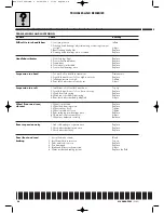 Предварительный просмотр 60 страницы Husqvarna te-smr 570/2004 Workshop Manual