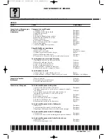 Предварительный просмотр 62 страницы Husqvarna te-smr 570/2004 Workshop Manual