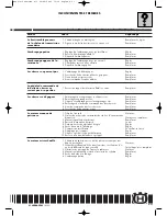 Предварительный просмотр 63 страницы Husqvarna te-smr 570/2004 Workshop Manual