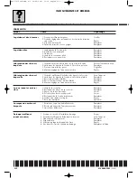 Предварительный просмотр 64 страницы Husqvarna te-smr 570/2004 Workshop Manual