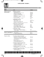 Предварительный просмотр 70 страницы Husqvarna te-smr 570/2004 Workshop Manual