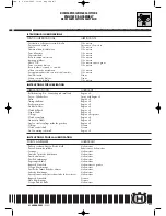 Предварительный просмотр 211 страницы Husqvarna te-smr 570/2004 Workshop Manual