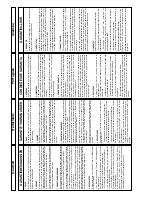 Предварительный просмотр 18 страницы Husqvarna TS 230 I Operating Instructions Manual