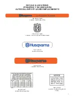 Предварительный просмотр 7 страницы Husqvarna TS 250 X3 Operator'S Manual