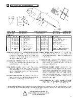 Предварительный просмотр 17 страницы Husqvarna TS 250 X3 Operator'S Manual