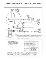 Предварительный просмотр 19 страницы Husqvarna TS 250 X3 Operator'S Manual