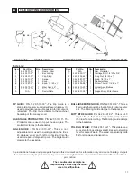 Предварительный просмотр 17 страницы Husqvarna TS 250 XL Operator'S Manual