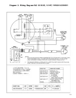 Предварительный просмотр 19 страницы Husqvarna TS 250 XL Operator'S Manual