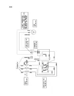 Предварительный просмотр 17 страницы Husqvarna TS 300 E User'S And Operator'S Manual