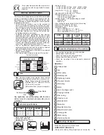 Предварительный просмотр 31 страницы Husqvarna TS 300 E User'S And Operator'S Manual