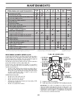 Предварительный просмотр 43 страницы Husqvarna TS 342 Operator'S Manual