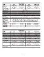 Preview for 11 page of Husqvarna TS 510 G Operator'S Manual