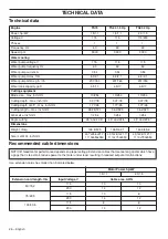 Preview for 26 page of Husqvarna TS70 Operator'S Manual