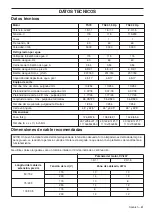 Preview for 81 page of Husqvarna TS70 Operator'S Manual