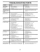 Предварительный просмотр 27 страницы Husqvarna Twin YTH2546 Owner'S Manual