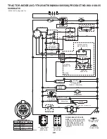 Предварительный просмотр 29 страницы Husqvarna Twin YTH2546 Owner'S Manual