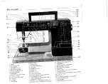 Preview for 7 page of Husqvarna Viking 990 Operation Manual