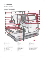 Preview for 6 page of Husqvarna VIKING Amber Air S 600 User Manual