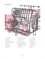 Preview for 7 page of Husqvarna VIKING Amber Air S 600 User Manual