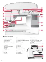 Preview for 6 page of Husqvarna Viking Designer Topaz 25 User Manual