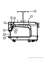 Предварительный просмотр 28 страницы Husqvarna Viking Platinum Q 165 User Manual