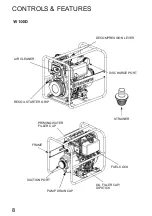 Preview for 10 page of Husqvarna W 100D Operator'S Manual