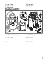 Preview for 15 page of Husqvarna W 250 P Operator'S Manual