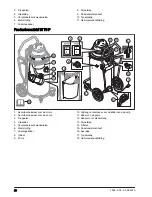 Preview for 28 page of Husqvarna W 250 P Operator'S Manual