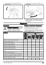 Preview for 27 page of Husqvarna W50P Operator'S Manual