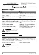 Preview for 30 page of Husqvarna W50P Operator'S Manual