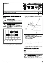 Preview for 81 page of Husqvarna W50P Operator'S Manual