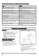 Preview for 84 page of Husqvarna W50P Operator'S Manual