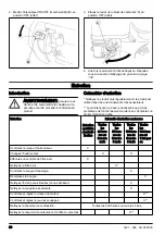 Preview for 98 page of Husqvarna W50P Operator'S Manual