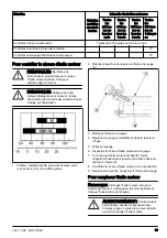 Preview for 99 page of Husqvarna W50P Operator'S Manual