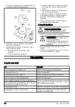 Preview for 118 page of Husqvarna W50P Operator'S Manual