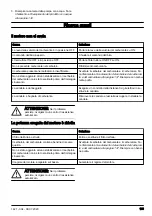 Preview for 135 page of Husqvarna W50P Operator'S Manual