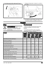 Preview for 149 page of Husqvarna W50P Operator'S Manual