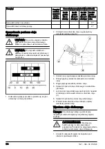 Preview for 150 page of Husqvarna W50P Operator'S Manual