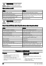 Preview for 204 page of Husqvarna W50P Operator'S Manual