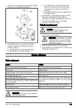 Preview for 219 page of Husqvarna W50P Operator'S Manual