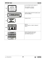 Preview for 29 page of Husqvarna Wacker Neuson CRT60-74LX Operator'S Manual