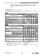 Preview for 85 page of Husqvarna Wacker Neuson CRT60-74LX Operator'S Manual