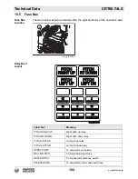 Preview for 104 page of Husqvarna Wacker Neuson CRT60-74LX Operator'S Manual