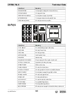 Preview for 105 page of Husqvarna Wacker Neuson CRT60-74LX Operator'S Manual