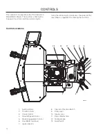 Предварительный просмотр 14 страницы Husqvarna WH3616 Operator'S Manual