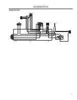 Предварительный просмотр 41 страницы Husqvarna WH3616 Operator'S Manual