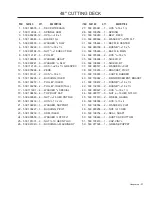 Preview for 21 page of Husqvarna WH4817EFQ/968999252 Parts Manual