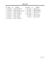 Preview for 25 page of Husqvarna WH4817EFQ/968999252 Parts Manual